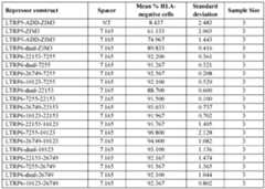 Figure imgf000161_0001