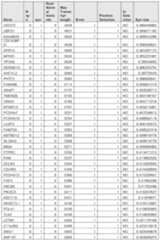 Figure imgf001016_0001