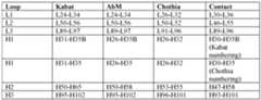 Figure imgf000051_0001