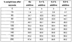 Figure imgf000045_0002