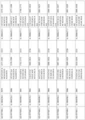 Figure imgf000283_0001