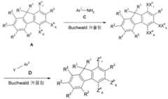 Figure 112015122923098-pat00029