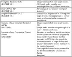 Figure imgf000024_0001