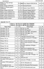 Figure imgf000437_0001