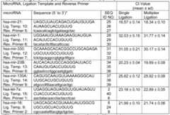 Figure imgf000041_0001