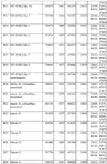 Figure imgf000403_0001