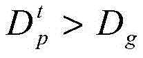Figure BDA0003146159190000156