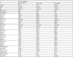 Figure imgf000565_0003