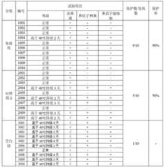 Figure 987299DEST_PATH_IMAGE013