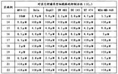 Figure GSA00000117867700202