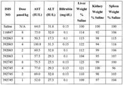 Figure imgf000260_0002