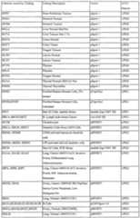 Figure imgf000517_0001