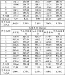 Figure BDA0002323873510000161