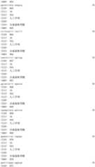 Figure IDA0002976854360001651