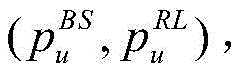Figure BDA0002319895030000036