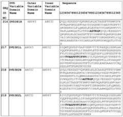Figure imgf000244_0001