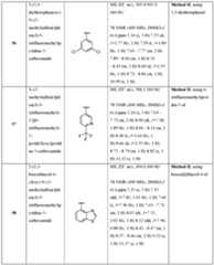Figure imgf000089_0001
