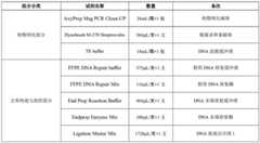 Figure BDA0002398753710000112