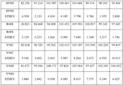 Figure imgf000029_0001