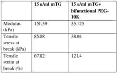 Figure imgf000051_0001