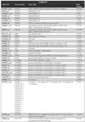 Figure imgf000109_0001