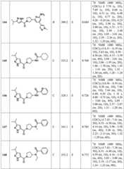 Figure BDA0001316473010001391