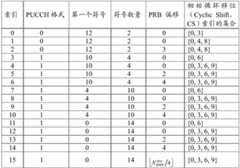 Figure BDA0003035453240000121