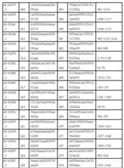 Figure 112017054487516-pct00048