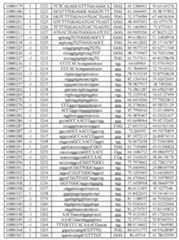 Figure imgf000237_0001