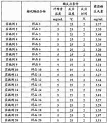 Figure BDA0001726385640000271