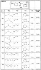 Figure imgf000153_0001