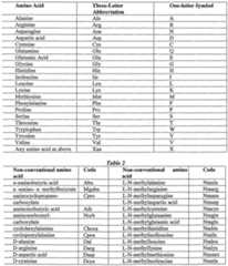 Figure imgf000017_0001