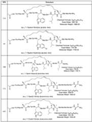 Figure imgf000149_0001