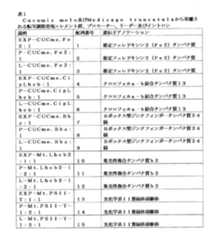 Figure 0007438253000001