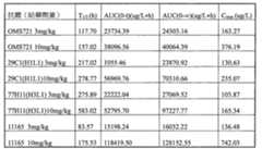 Figure 111115647-A0202-12-0058-46