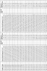 Figure imgf000341_0001