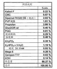 Figure 828636DEST_PATH_IMAGE001