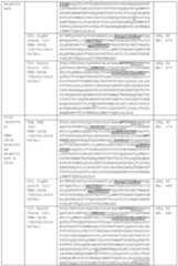 Figure imgf000103_0001