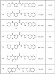 Figure 112019094446023-pat00205