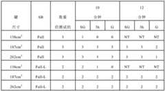 Figure BDA0001156389870000493