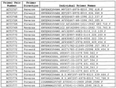 Figure imgf000046_0001