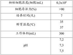 Figure BDA0003531171890000081