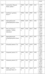 Figure imgf000348_0001