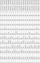 Figure imgf000264_0001