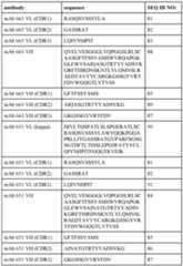 Figure imgf000072_0001