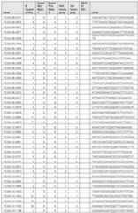 Figure imgf000708_0001