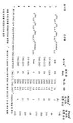 Figure 112011052557853-pct00010