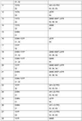 Figure imgf000036_0001