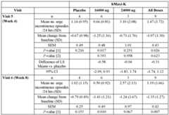 Figure imgf000116_0002