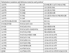 Figure imgf000050_0001